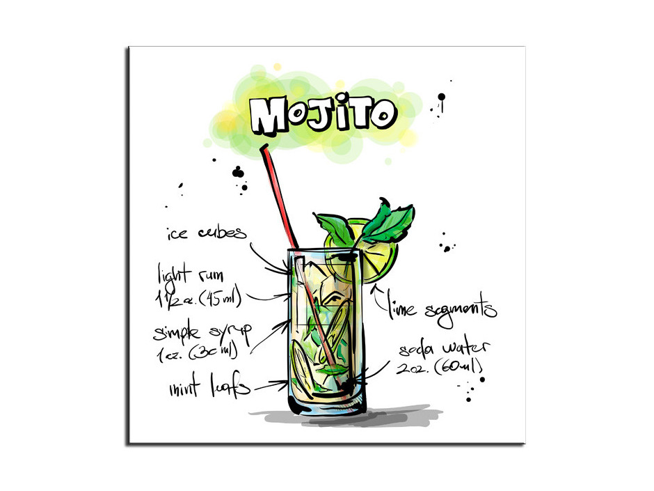 Tableau aluminium deco Recette Mojito