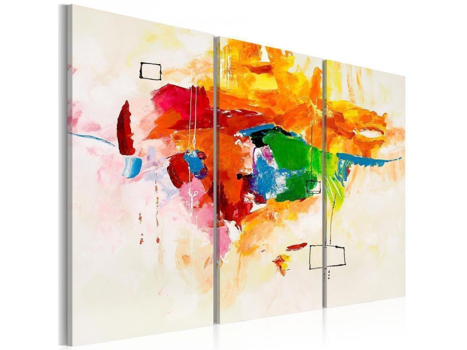 Tableau - The parrot