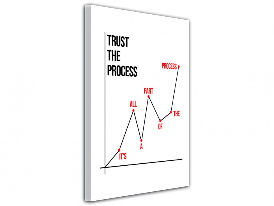 Tableau toile imprimée Fais confiance au processus (graphique)