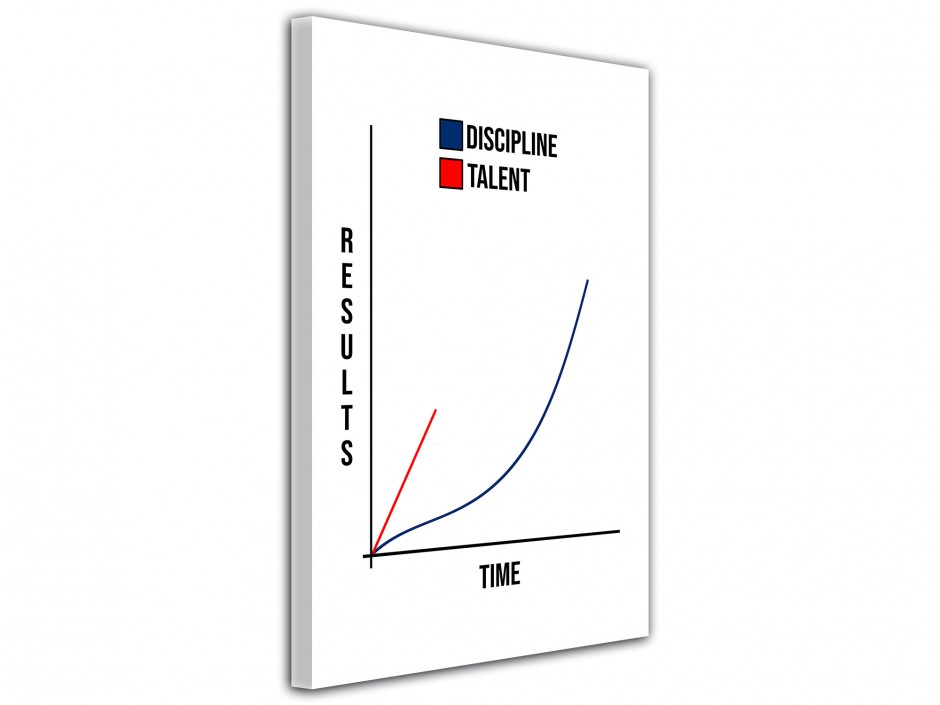 Tableau toile imprimée Discipline vs talent