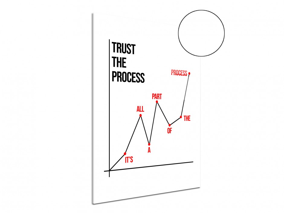 Tableau plexiglas Fais confiance au processus (graphique)