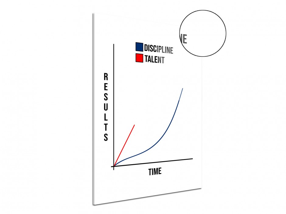 Tableau plexiglas Discipline vs talent